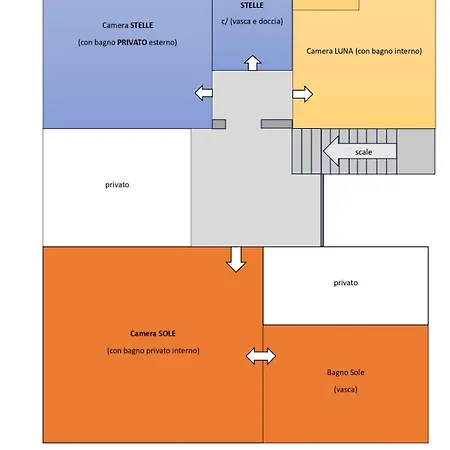 Al Cantico ベッド・アンド・ブレックファスト 3*